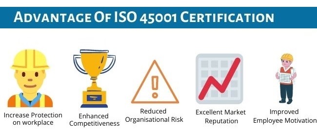 ISO 45001 Certification , ISO 45001 Certification